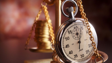 Time Management