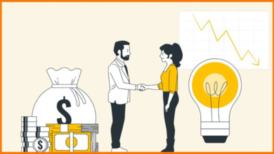 Startup Financing