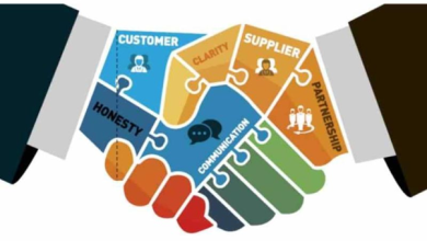 Supplier Relationship Management